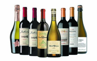 Iconos de Bianchi