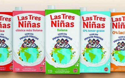 Leche con impacto positivo