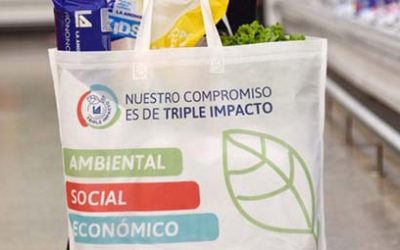 Certificación como Empresa B
